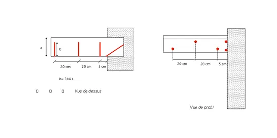 traitement des solives bois contre la mérule